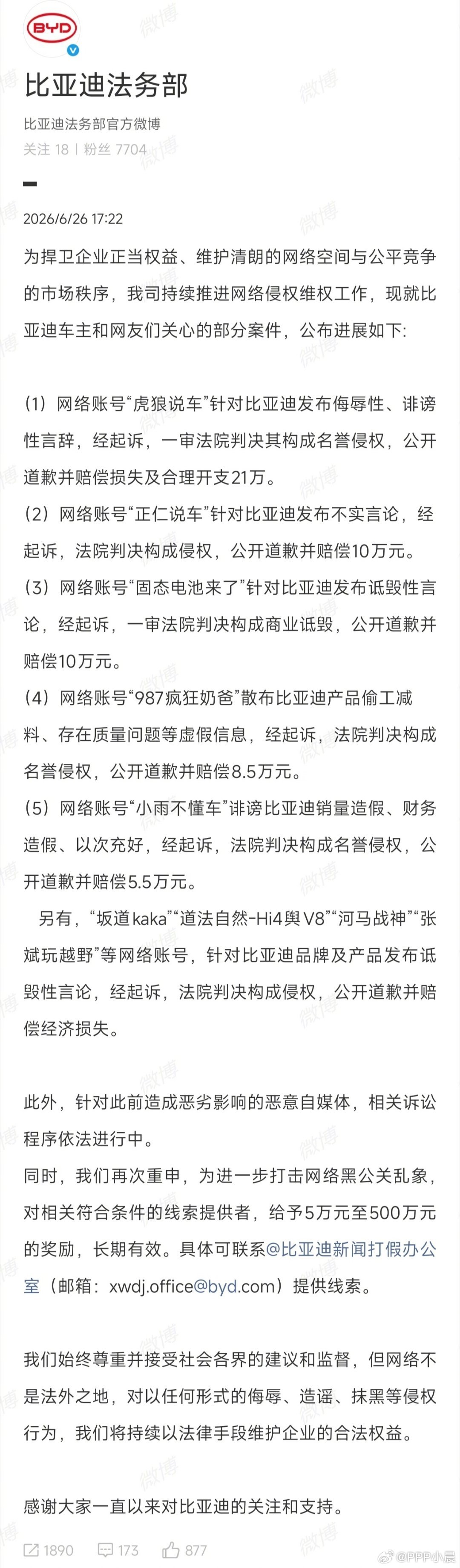 比亚迪法务再次通报多账号被处理造谣销量和产品故障，现在的“黑公关”简直没底线。比