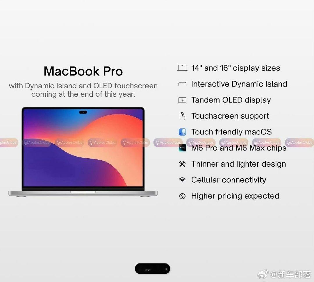 新款MacBookPro爆料新款MacBook Pro爆料来了：下周就发，外观不
