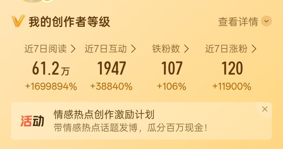 静候六点呀 ​​​