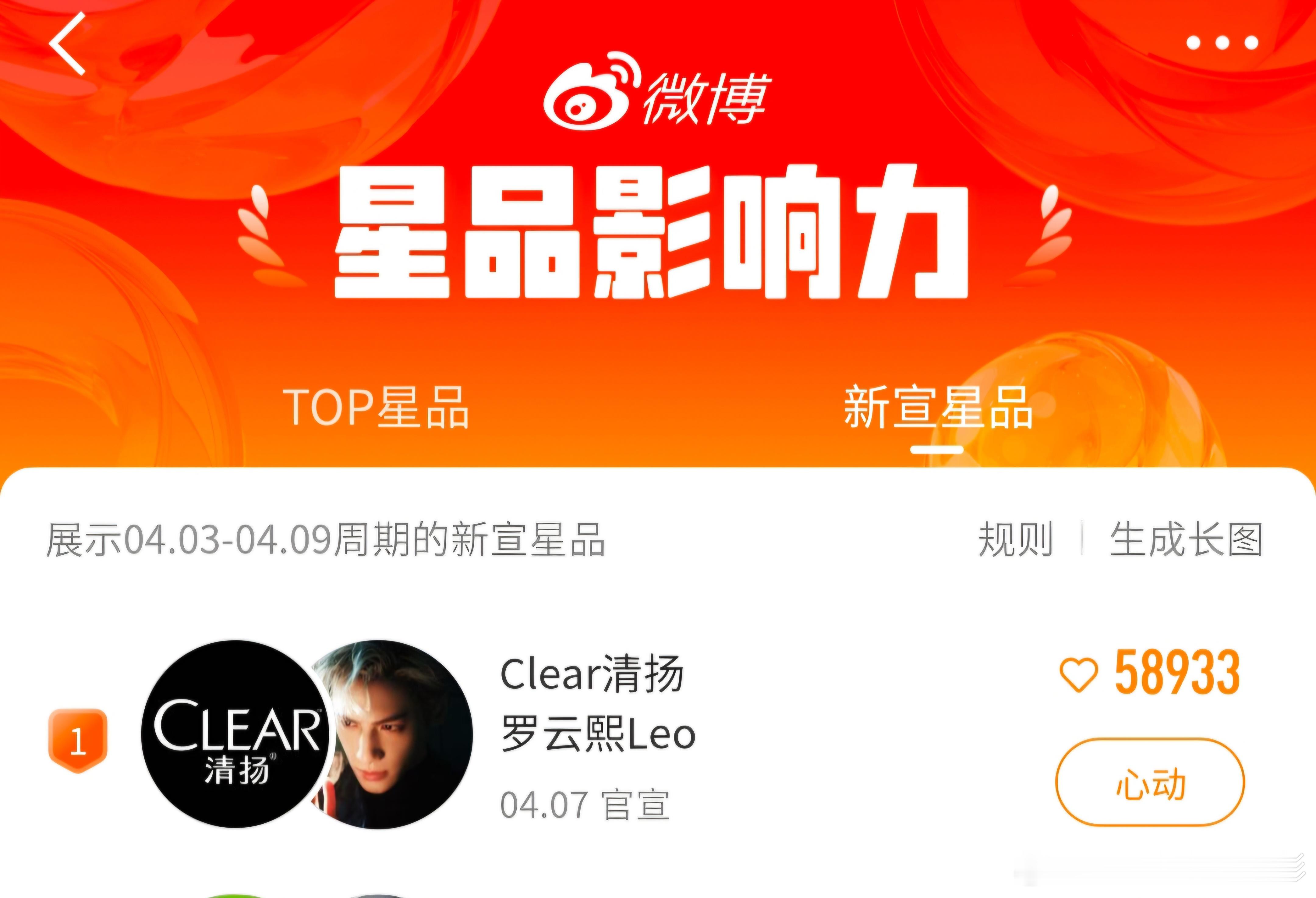 罗云熙清扬C护专研代言人 哇！星品影响力第一了，兔兔们好棒棒！​​​