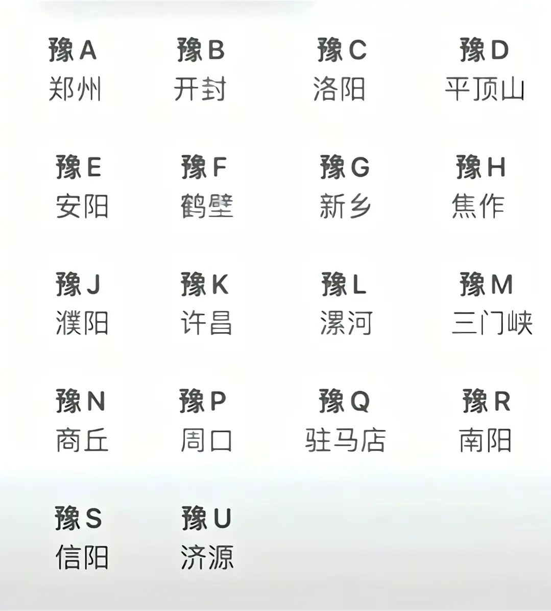 你是河南哪里？