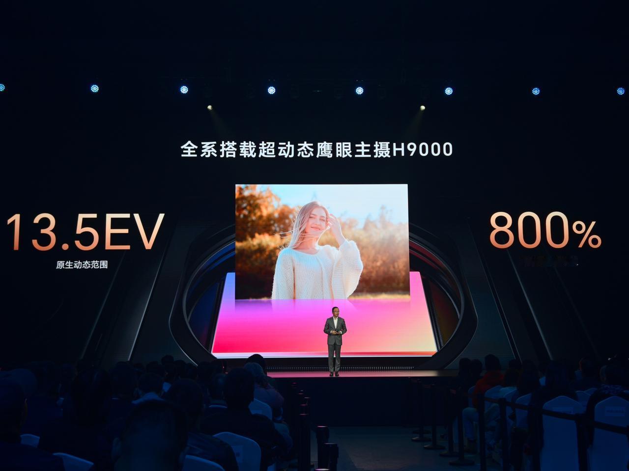 OV50K~