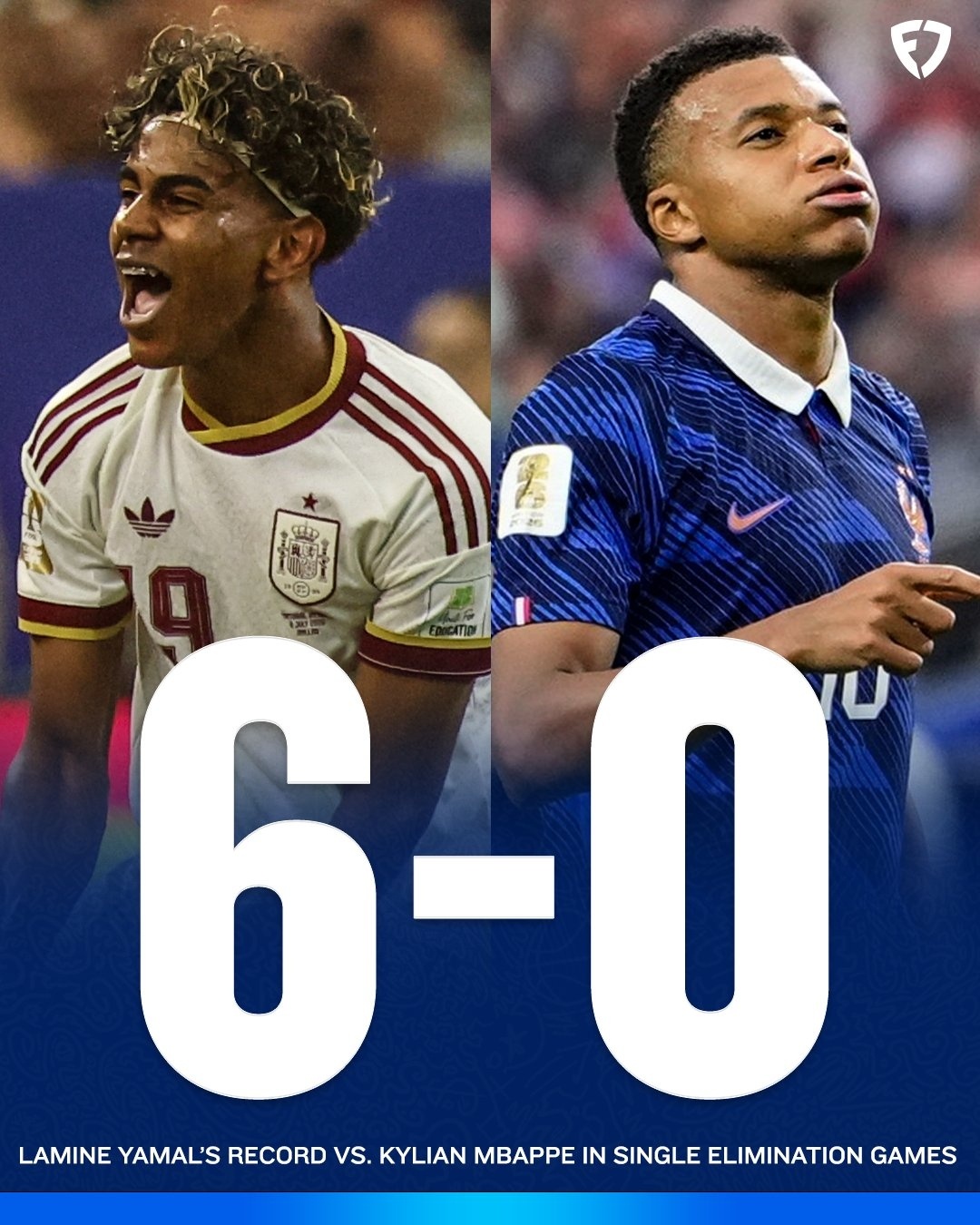 血脉压制！！！亚马尔在单场淘汰赛中从未输给过姆巴佩！⚽️ 2024年欧洲杯半决赛