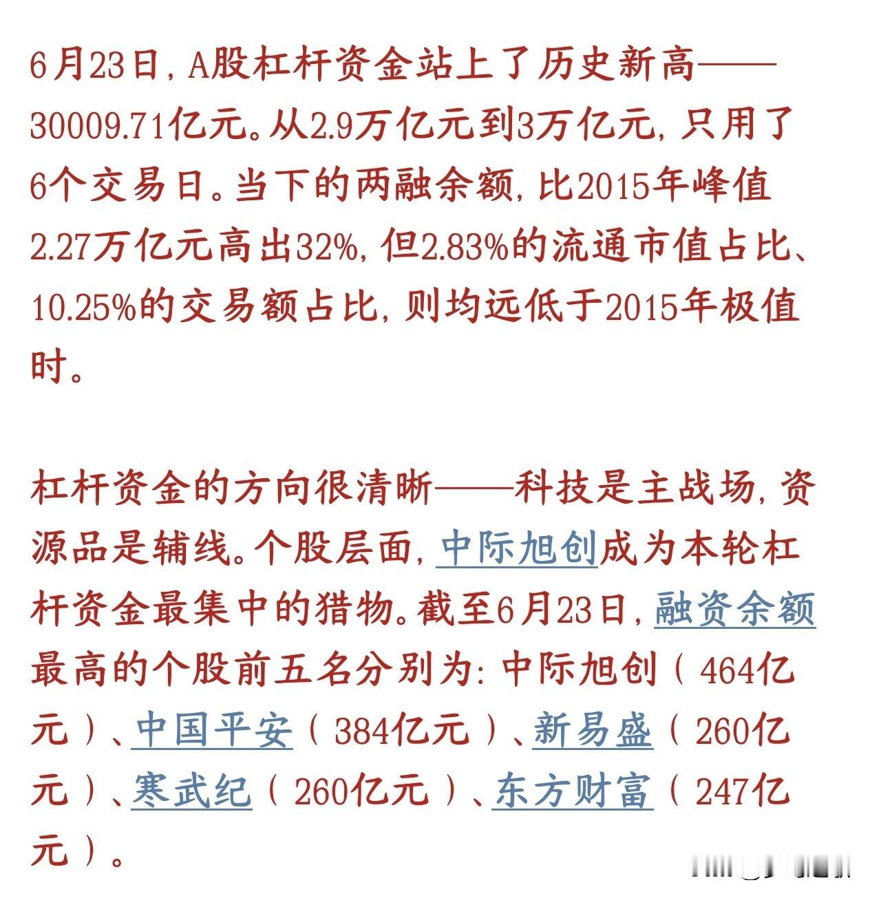 A股杠杆资金突破历史，几大科技股被架在火上烤，普通投资者要注意风险了
A股加杠杆