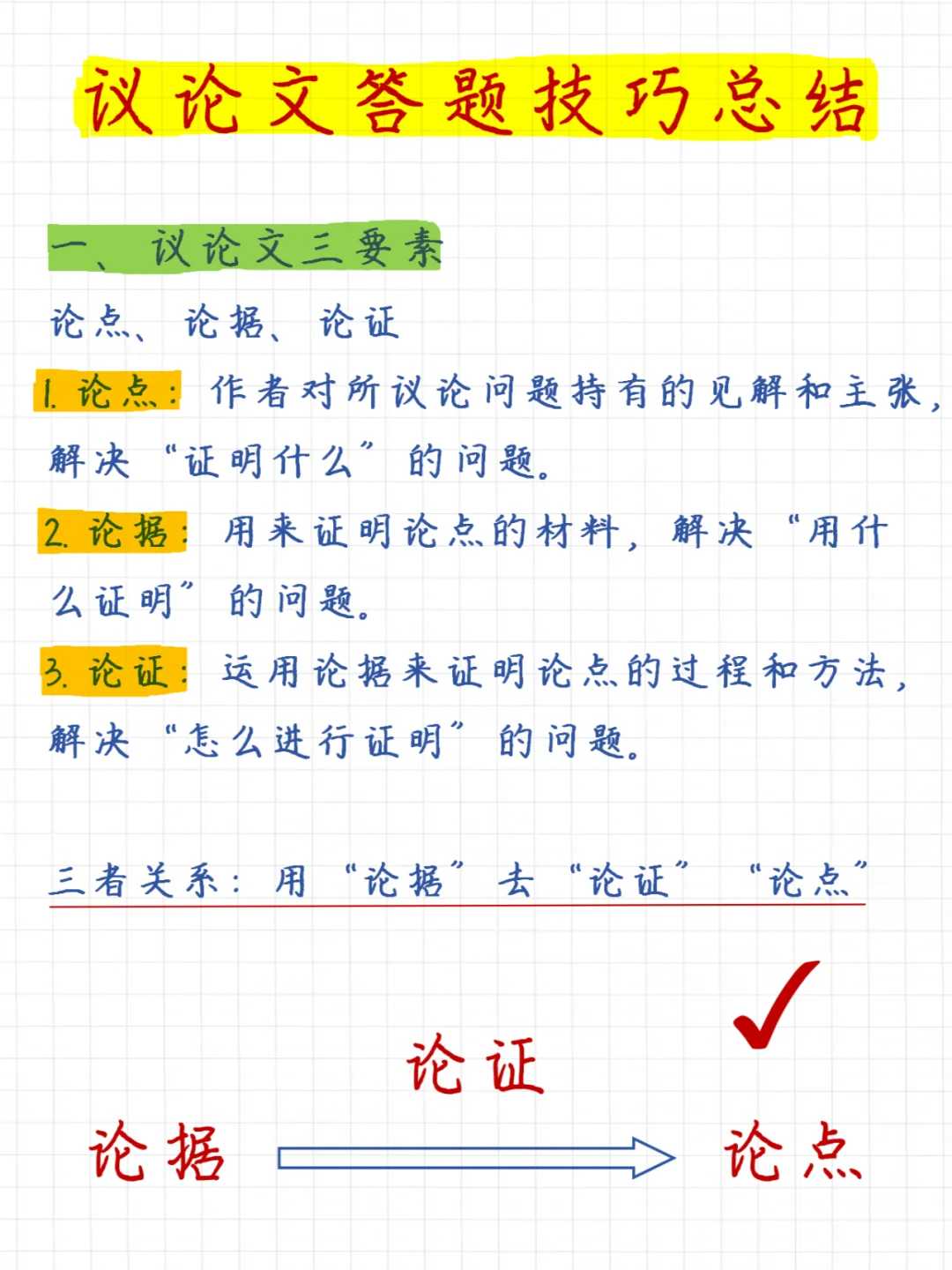 6-9年级家长💕信我，议论文从未如此简单
