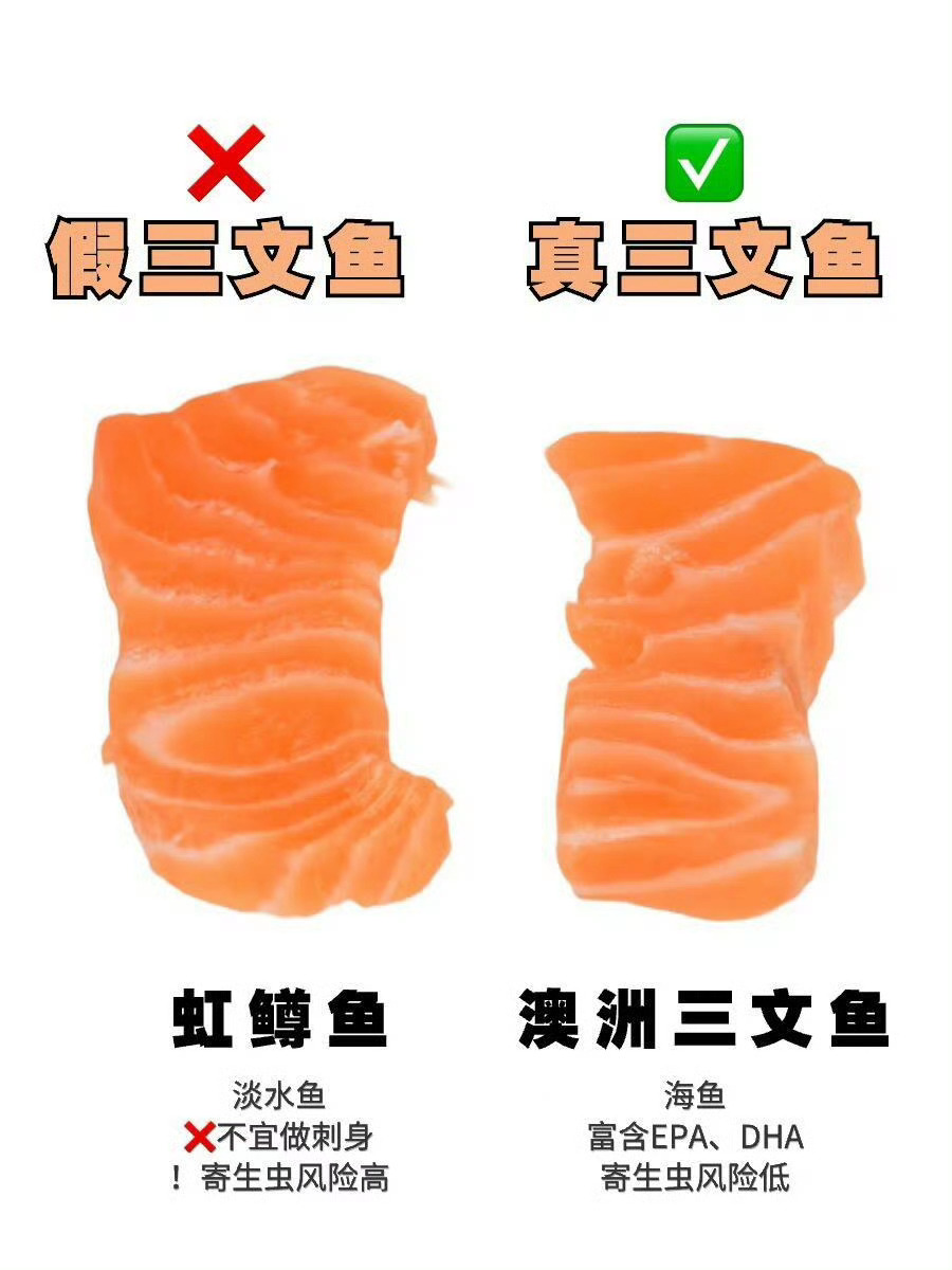 买三文鱼套餐吃到虹鳟食客起诉餐厅 首先我是吃食客的做法！餐厅这种操作就是在欺诈消