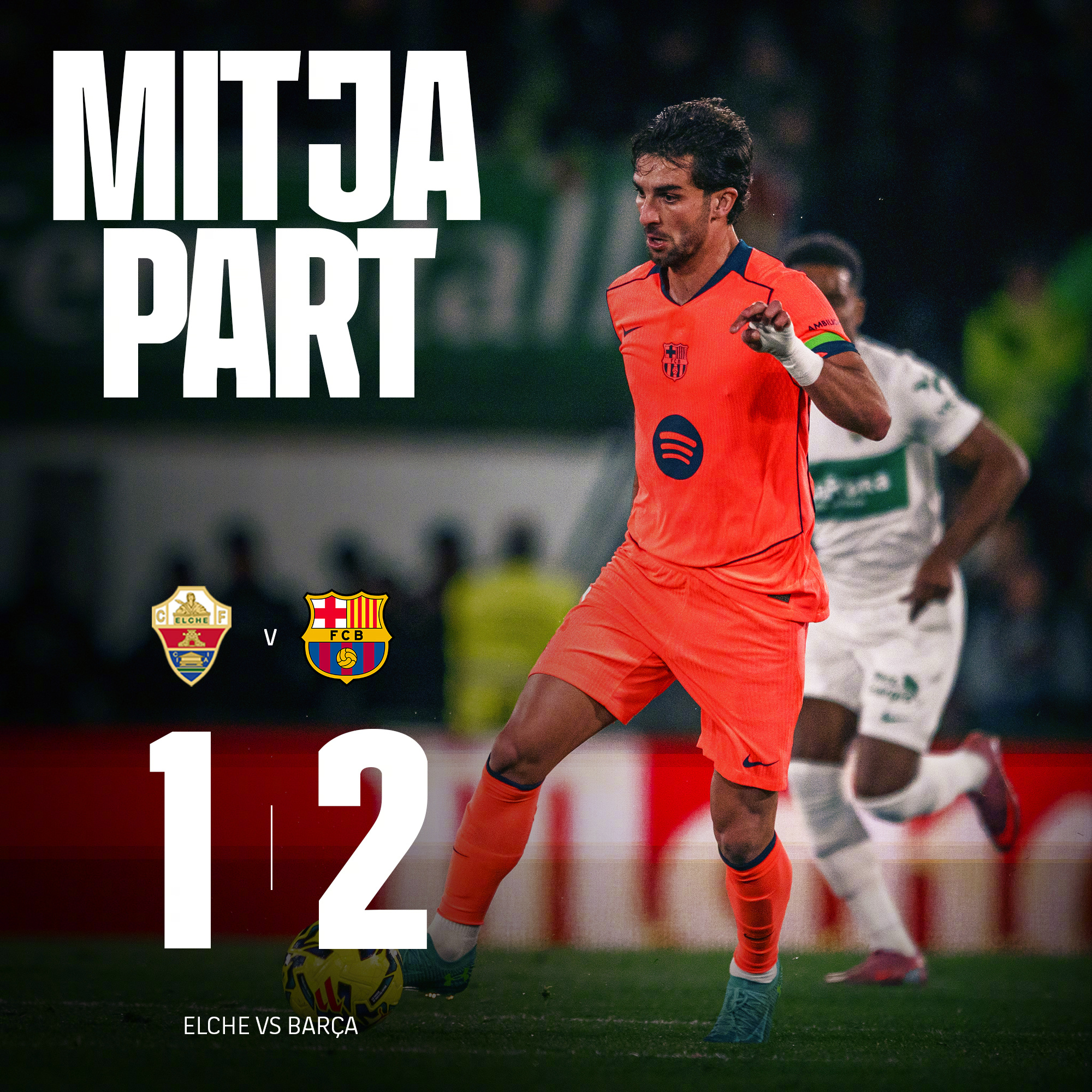 埃尔切vs巴萨   上半场比赛结束，巴萨客场 2:1 暂时领先埃尔切。比赛第6分