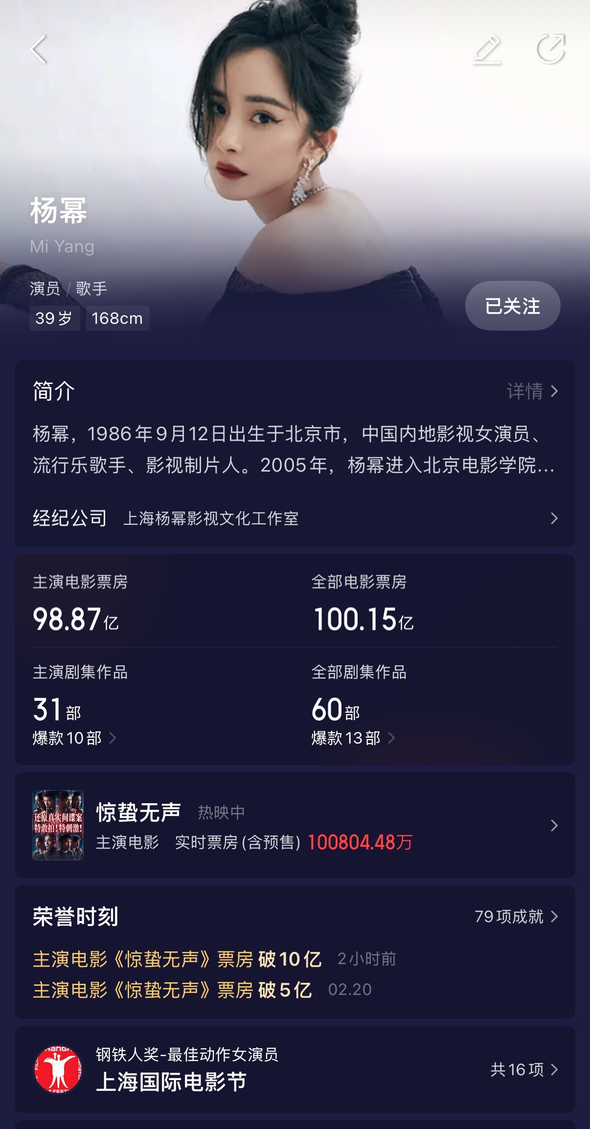 杨幂全部票房破百亿了，主演票房也即将破百亿！