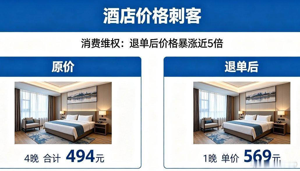 四晚494元订房被退单，后续一晚变569元，谁来管商家“毁约”？
 
提前订好四