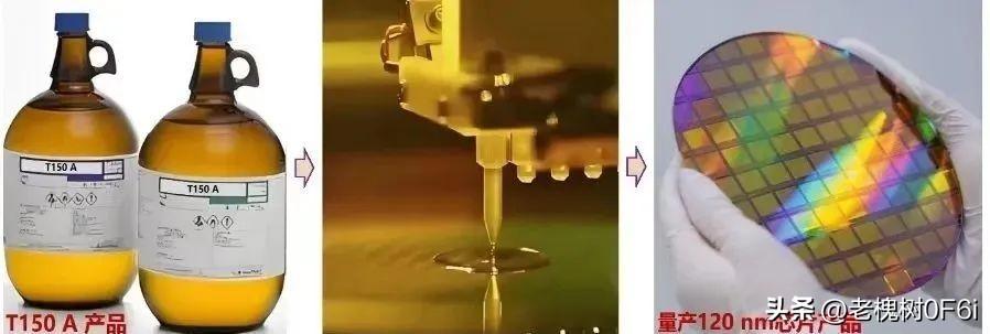 好事连连：被日本卡脖子的芯片光刻胶，我国鼎龙股份实现突破
 
　　芯片行业有一个