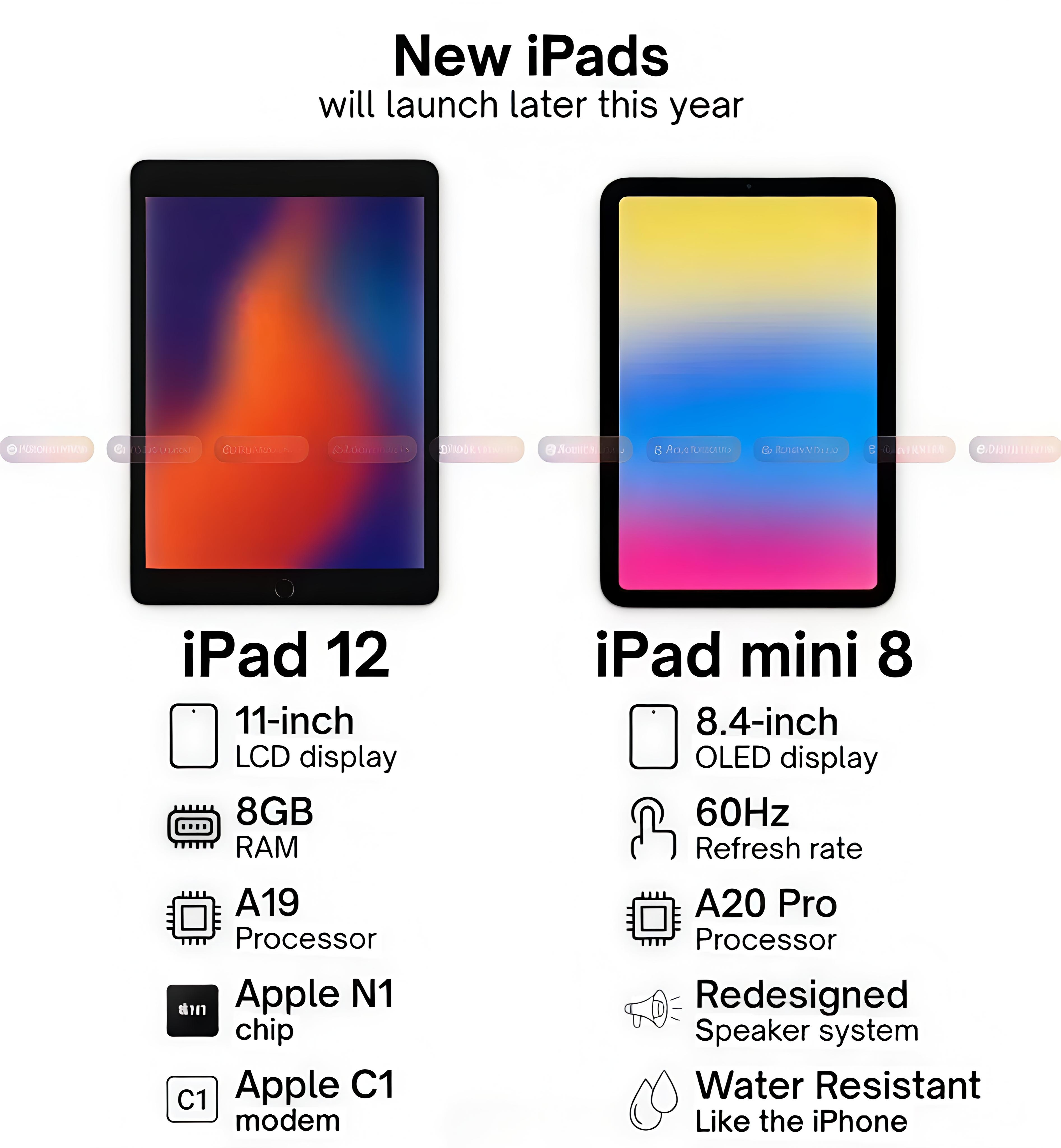 iPadmini8不给高刷无所谓了。现在国产小平板阵营已经强大起来了，在已知iP