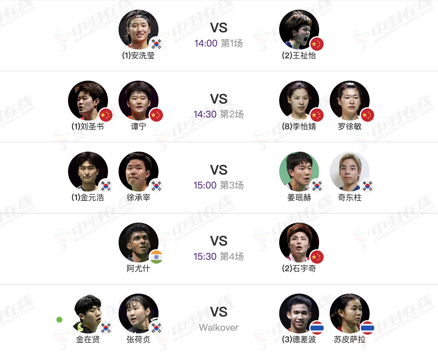 2026年羽毛球亚锦赛 4月12日各单项决赛赛程，下午14点开赛：1、王祉怡🇨