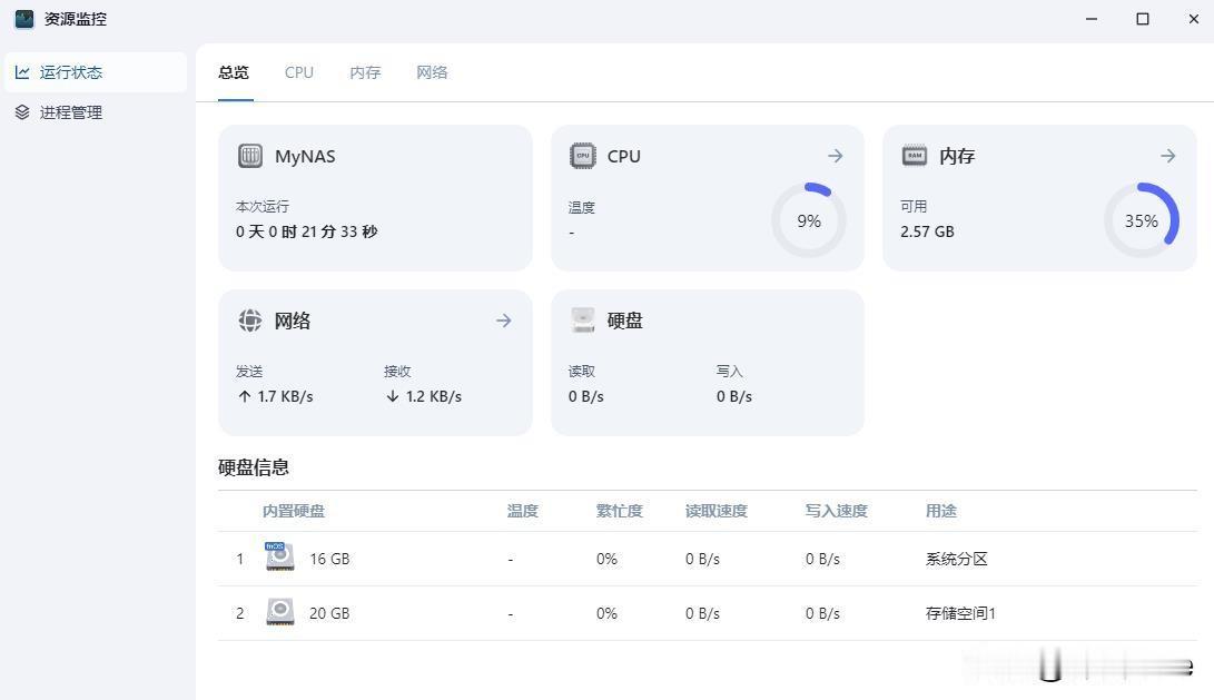 这个免费的nas系统真的可以搞一下，界面简洁友好，设置简单，关键还有手机app，