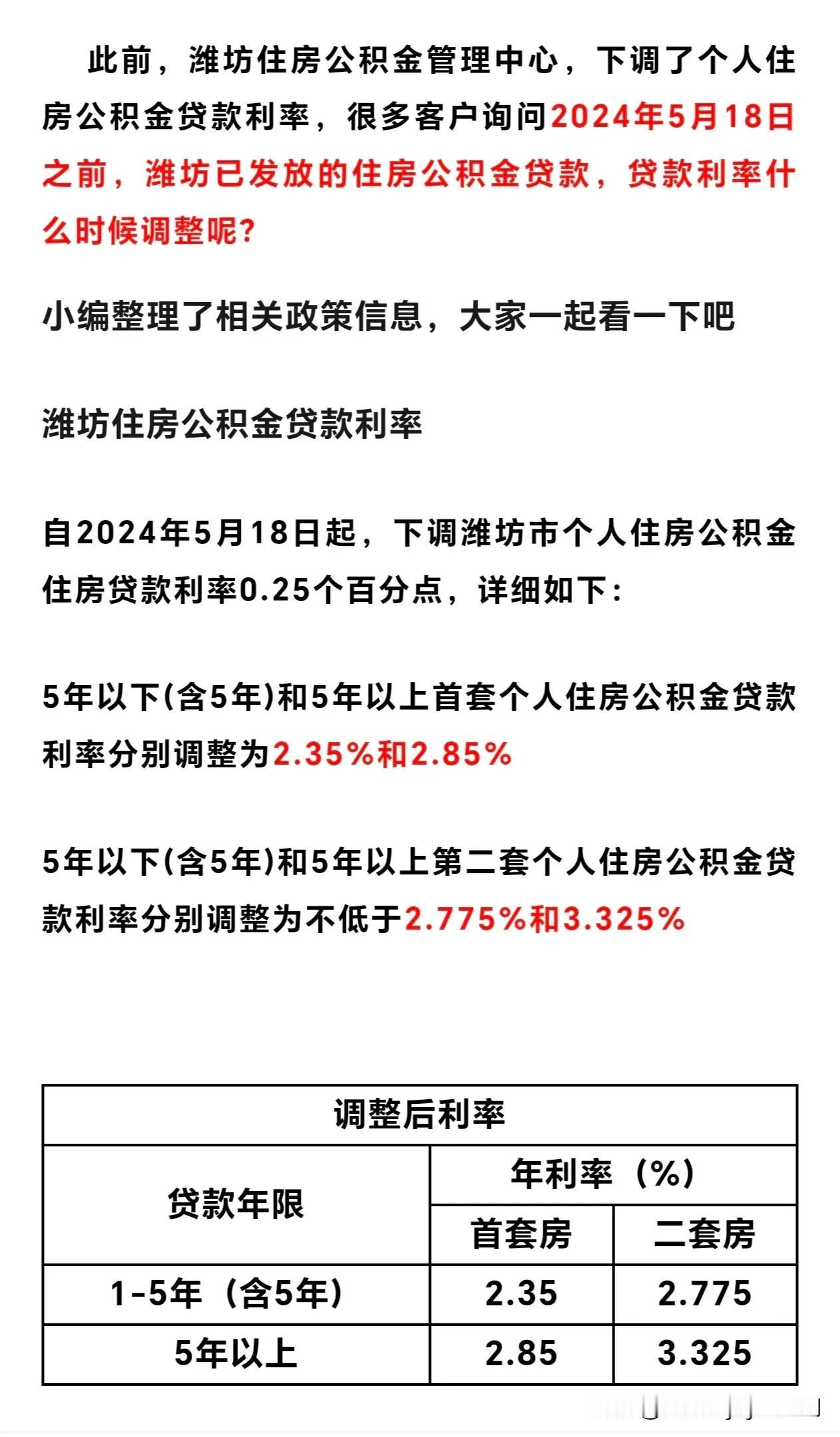 2024年的房产市场可谓是一言难尽，为了提振市场，各种政策相继出台。其中最受关注