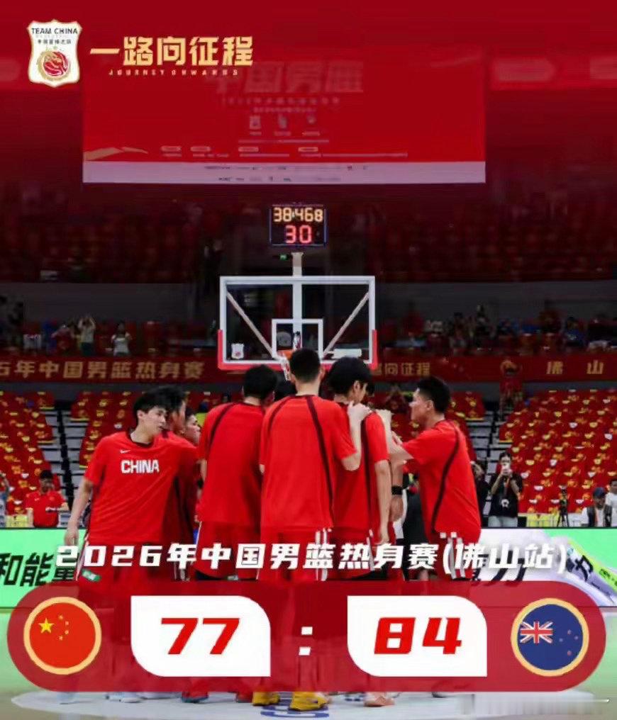 中国男篮热身赛4胜2负收官中国男篮在热身赛末战中以77比84惜败新西兰，至此今夏