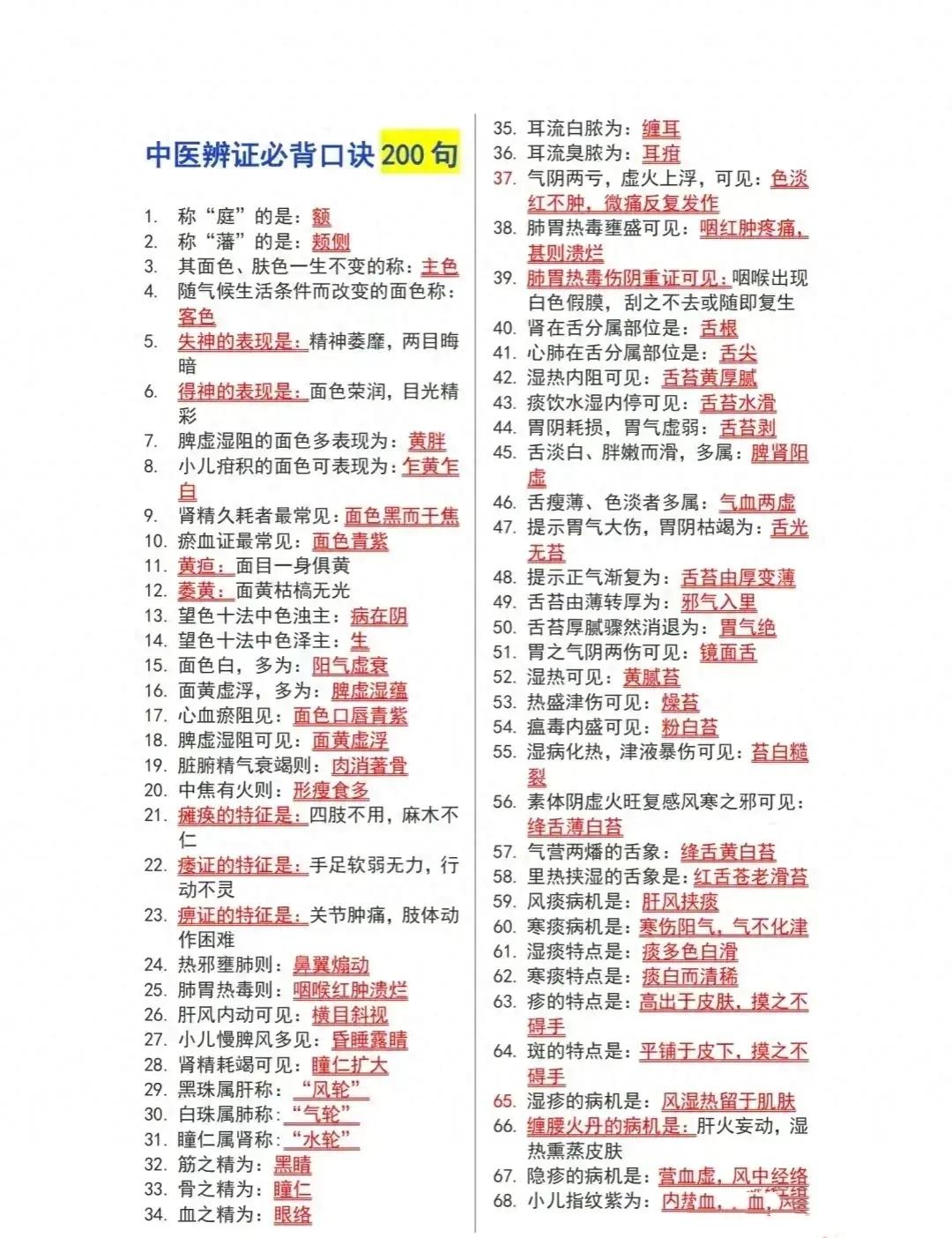 中医学习有技巧，中医辩证金句200句，喜欢中医的朋友记得收藏[给力][给力][给