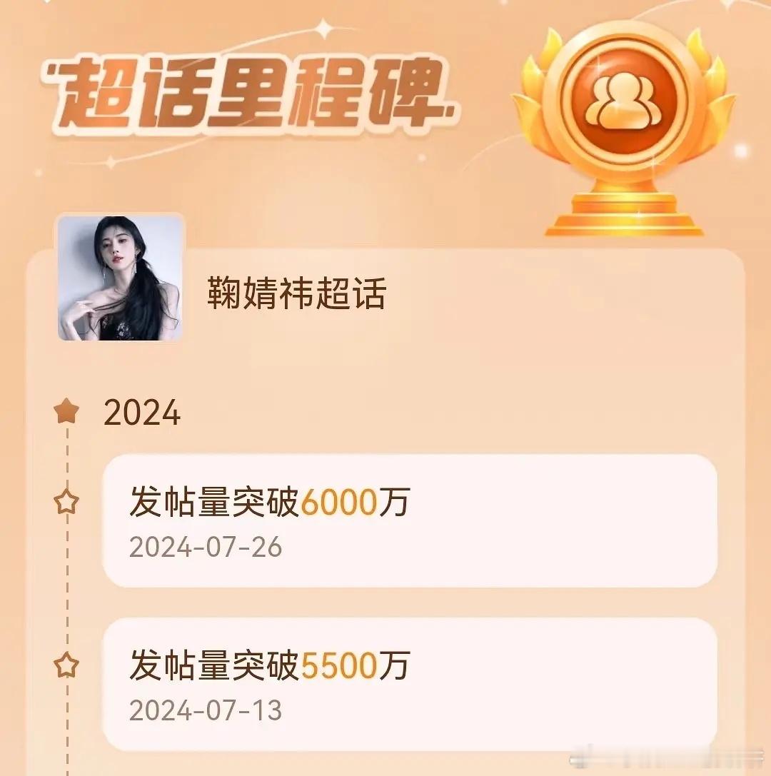 原来内娱第一不是鞠婧祎，赵露思的数据更更厉害，一个星期发帖量400万左右😯😯