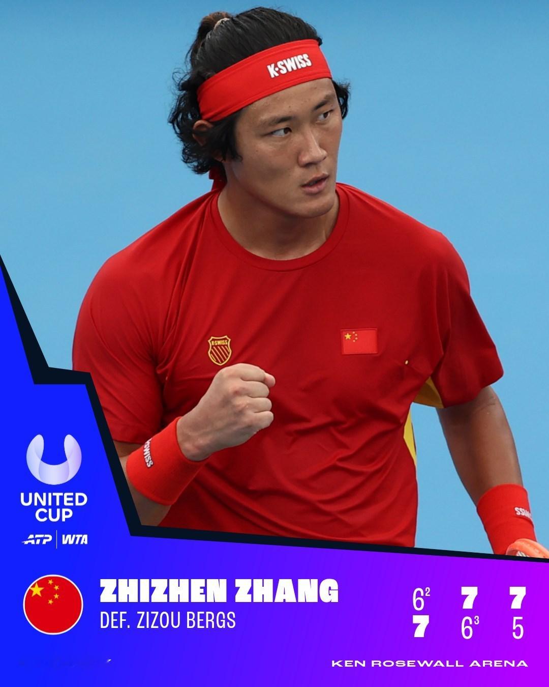 2026联合杯 B组，张之臻以6-7(2)/7-6(3)/7-5逆转贝尔赫斯，取