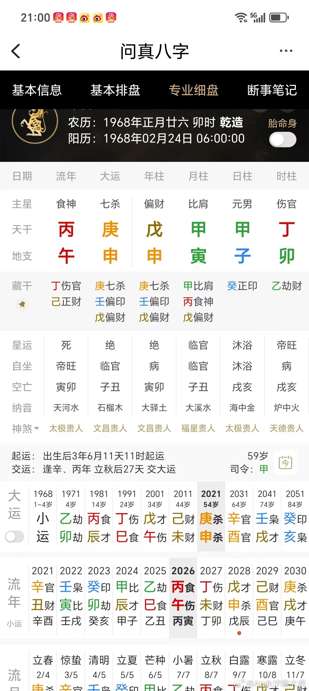 此男命，赚钱能力强，性情中人，口才佳。先是做拆迁工作，赚了些钱，做手机销售，算是