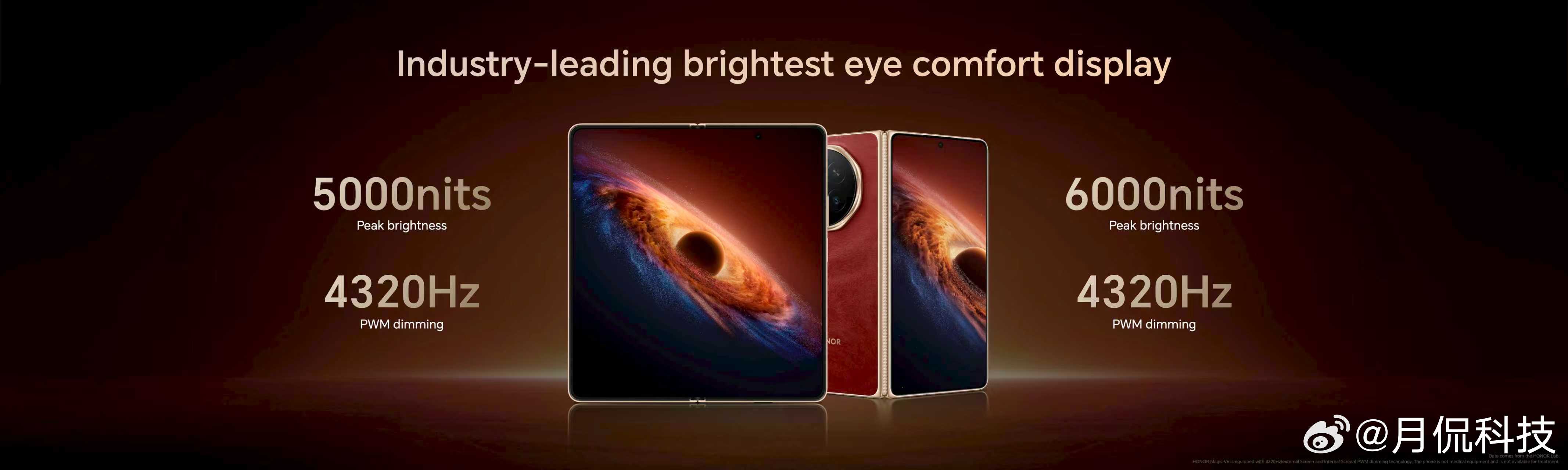 MWC2026亮相的荣耀Magic V6，折叠态仅8.75mm，再刷折叠屏轻薄纪