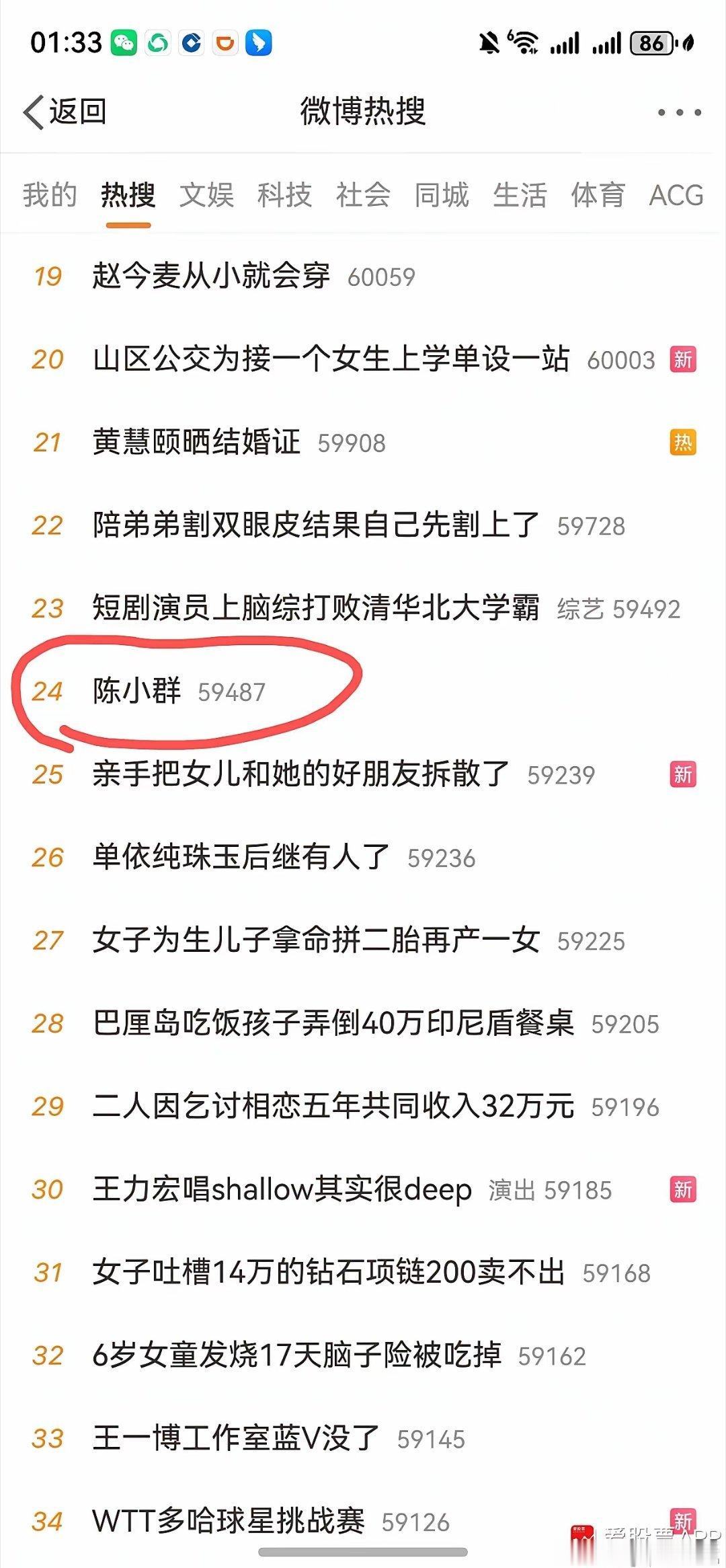 昨晚看到陈小群上了微博热搜，看了下是举报操纵市场！今天看到陈小群在群里诉苦，枪打