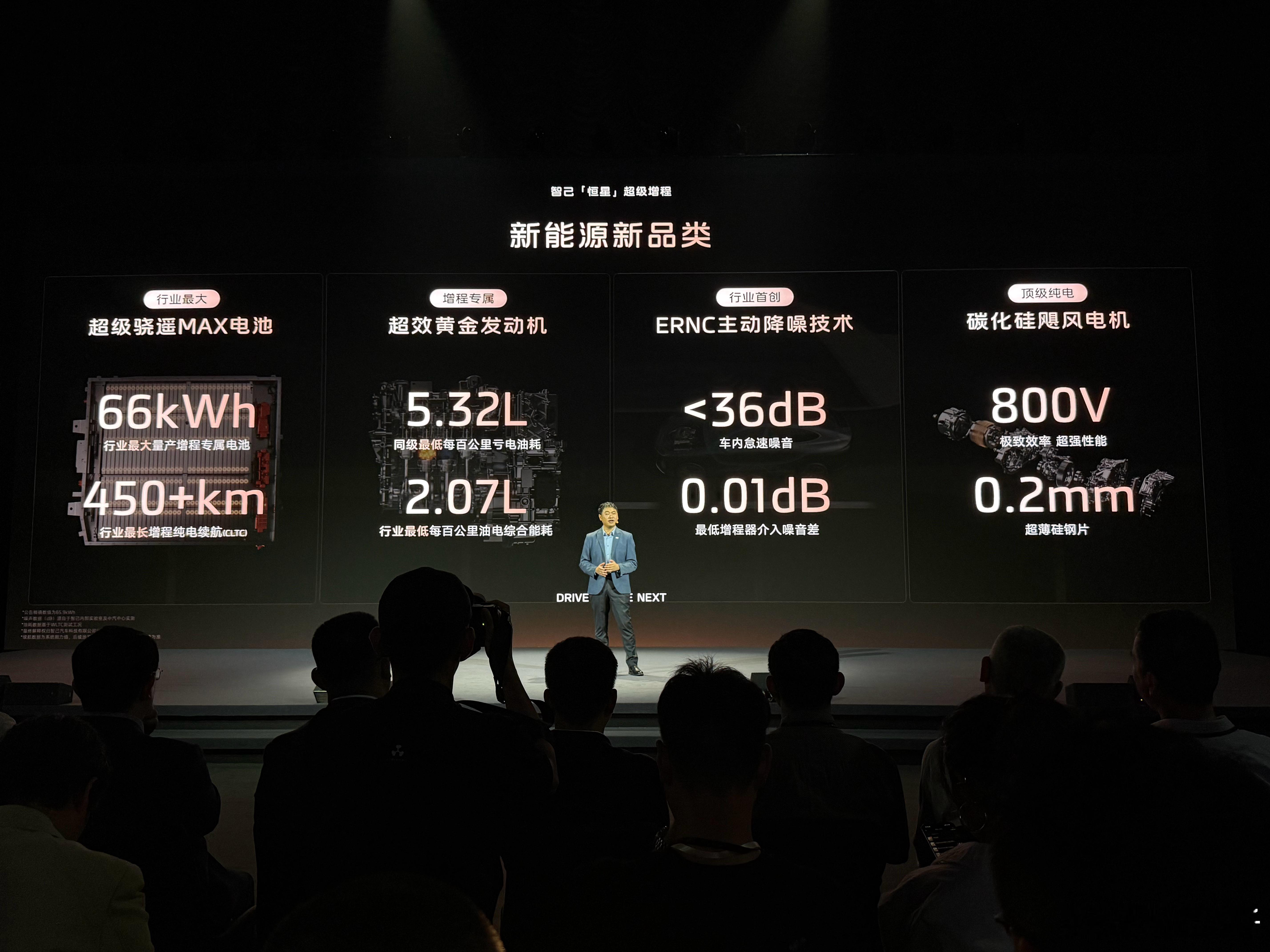 智己这套增程确实厉害亏电油耗5.32L综合油耗2.07L还有这么大电池和纯电续航