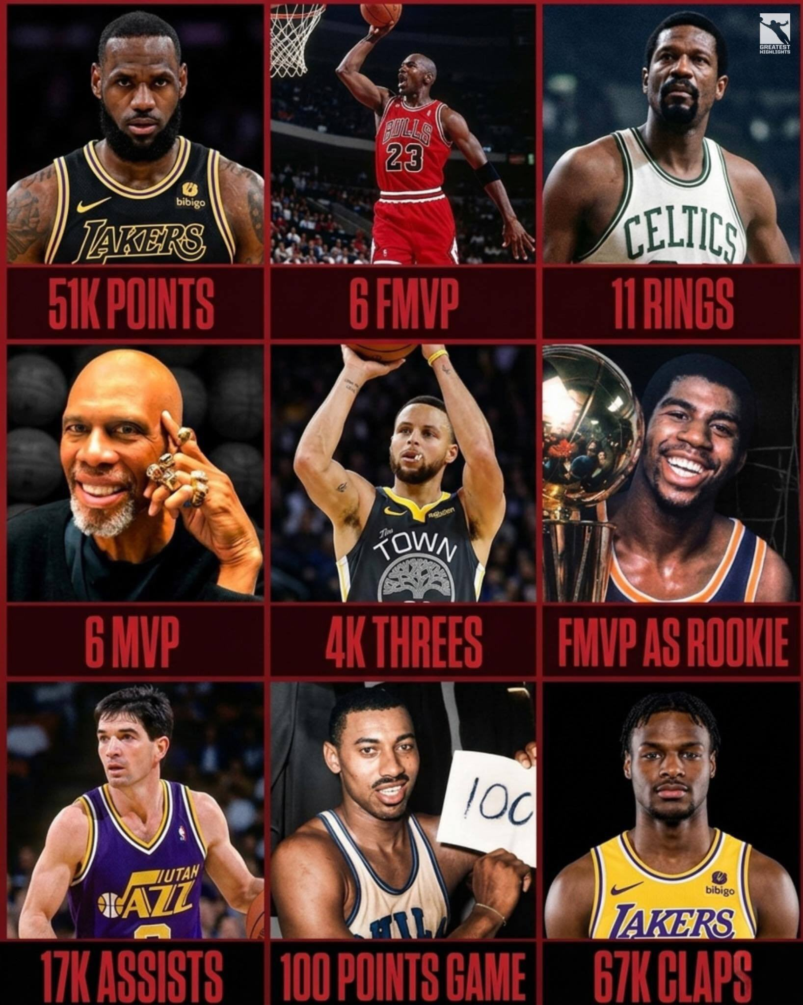 不是，最后一个，是啥？nba季后赛全民点评家NBA