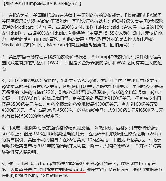 最多只有10%影响背景：美国人口仅占全球的不到5%，但却承担了全球制药行业约75