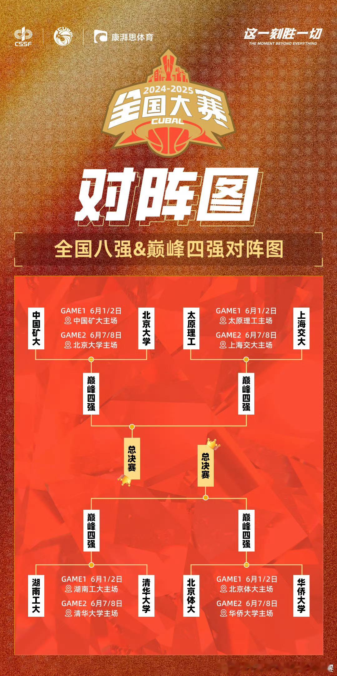 不是，这签真的是抽出来的？？？[doge][doge][doge]cubal中国
