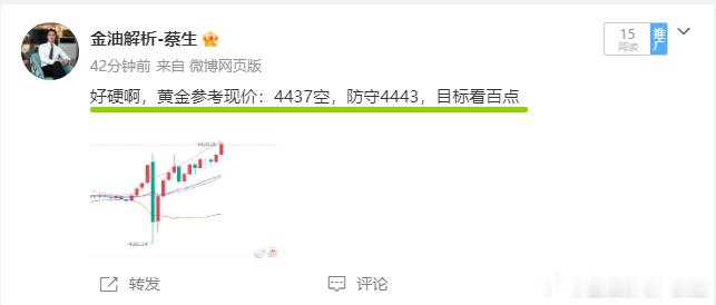 今天的行情真是太给力，原本只是想着行情平平无奇少赚200点就差不多了，没想到却给
