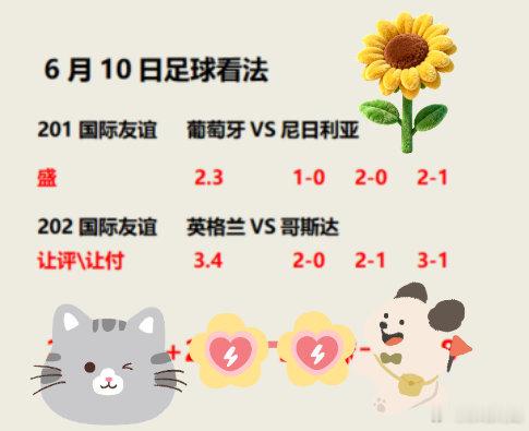 6月10日国际友谊赛，葡萄牙vs尼日利亚。你看好谁呢？最近红得发紫每日足球推荐葡