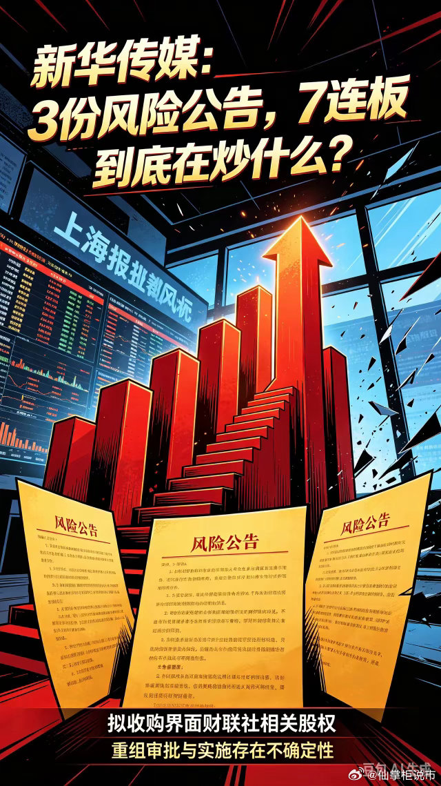 公司连发3份风险公告，股价却7连板！新华传媒（600825）到底在炒什么？9月3