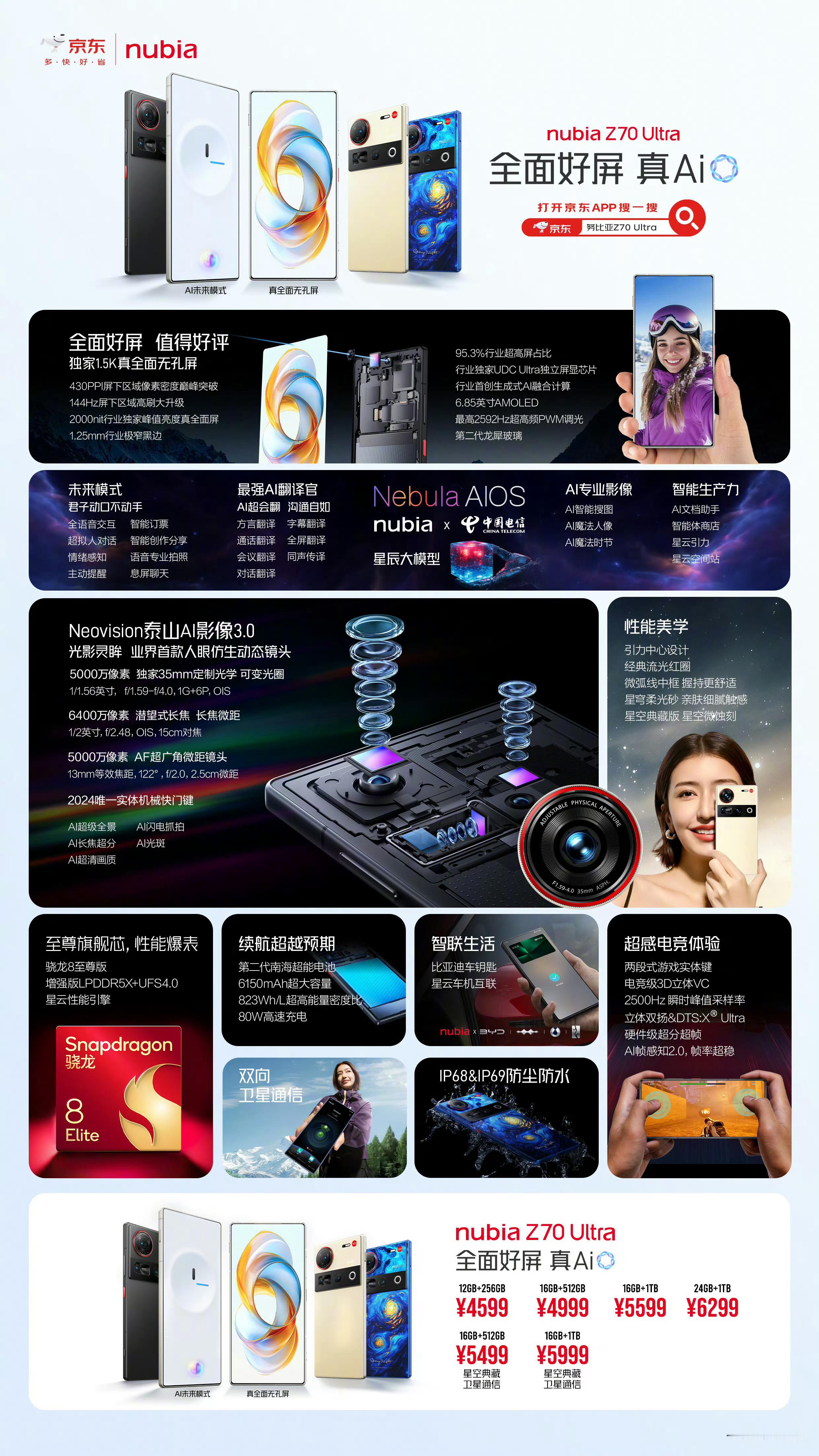 努比亚z70ultra发布，大家觉得如何。努比亚和vivo，两家用35mm主摄的