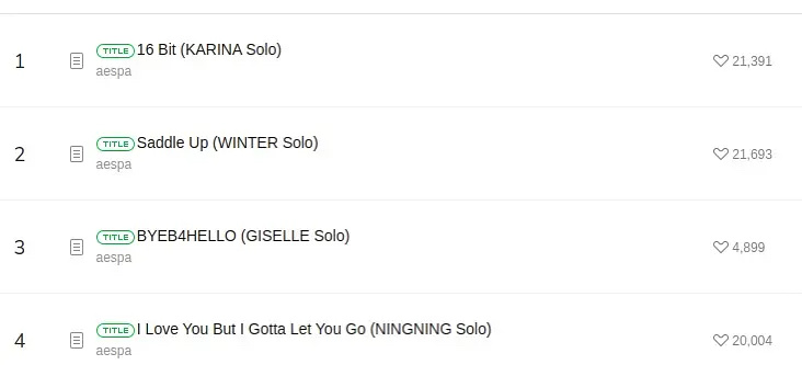 aespa新solo曲音源 今年melon 点赞最高才17000，吒这全破2万金