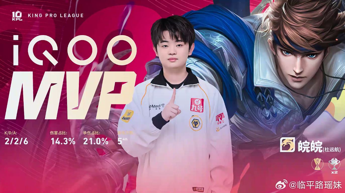 KPL  恭喜狼队打破三高翻盘！👏 皖皖也太厉害了，三连MVP实至名归！狼队破