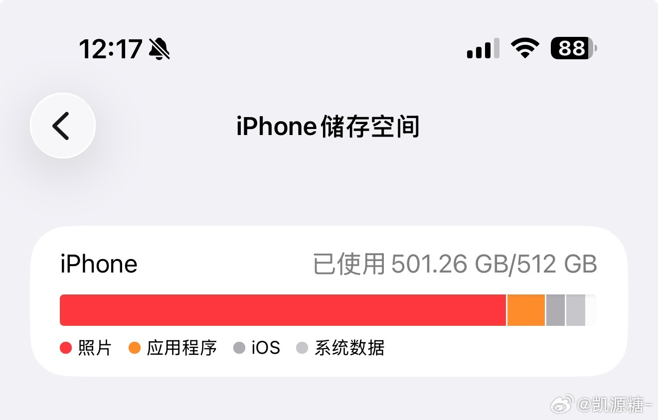 咋办。 