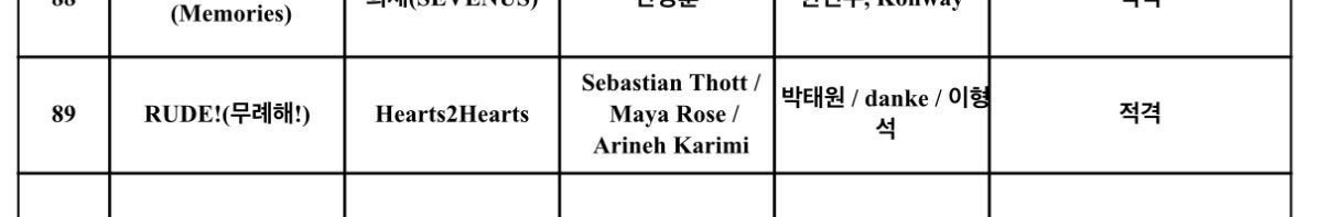 二月回归曲<RUDE>