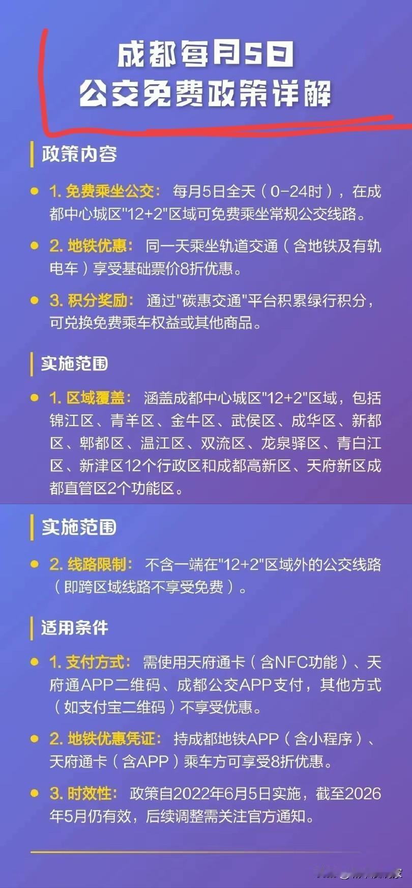 成都和重庆的地铁，谁的优惠更大？在成都每个月5号占欺头的日子——公交免费，地铁八