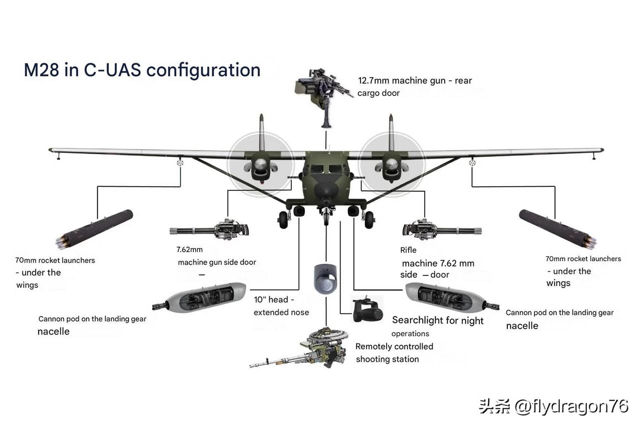✈️ 🇵🇱波兰正考虑将“天空追击者”飞机改装为无人机拦截机

波兰国防部已启