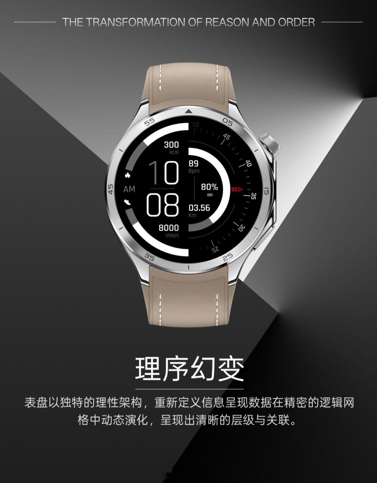 OPPO Watch更新的这批表盘都好好看