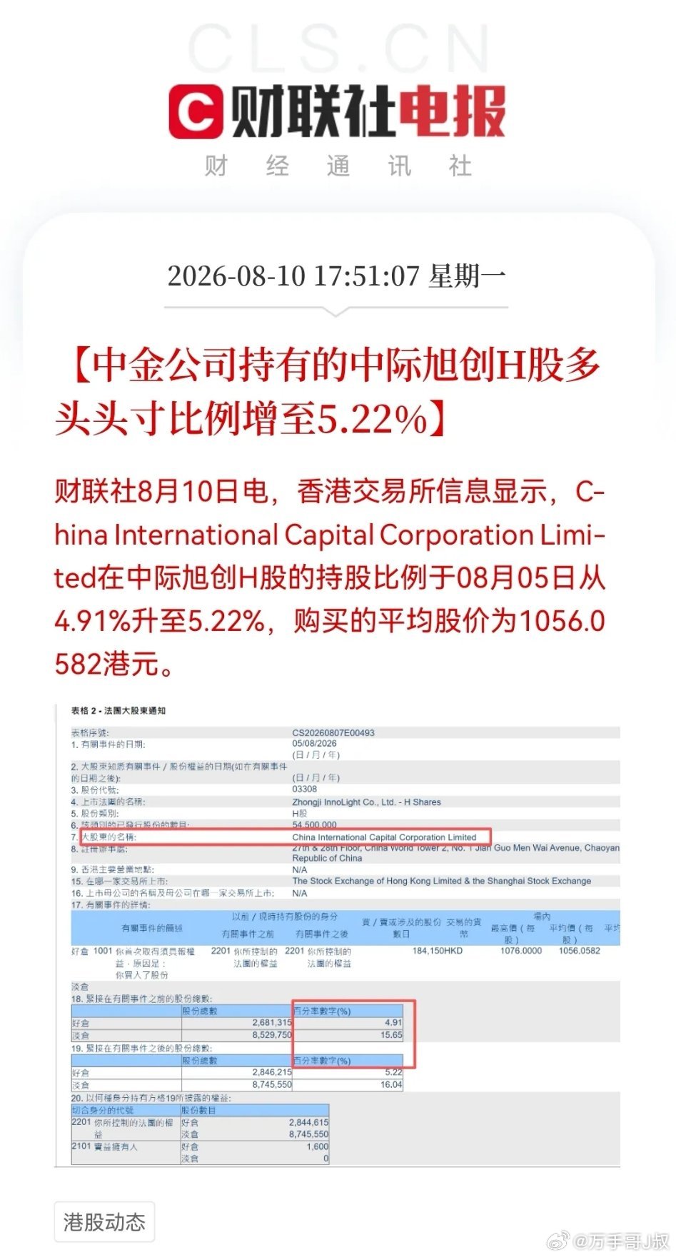 精准伏击？中金公司豪掷重金，大幅增持中际旭创iconH股至5.22%，明天光模块