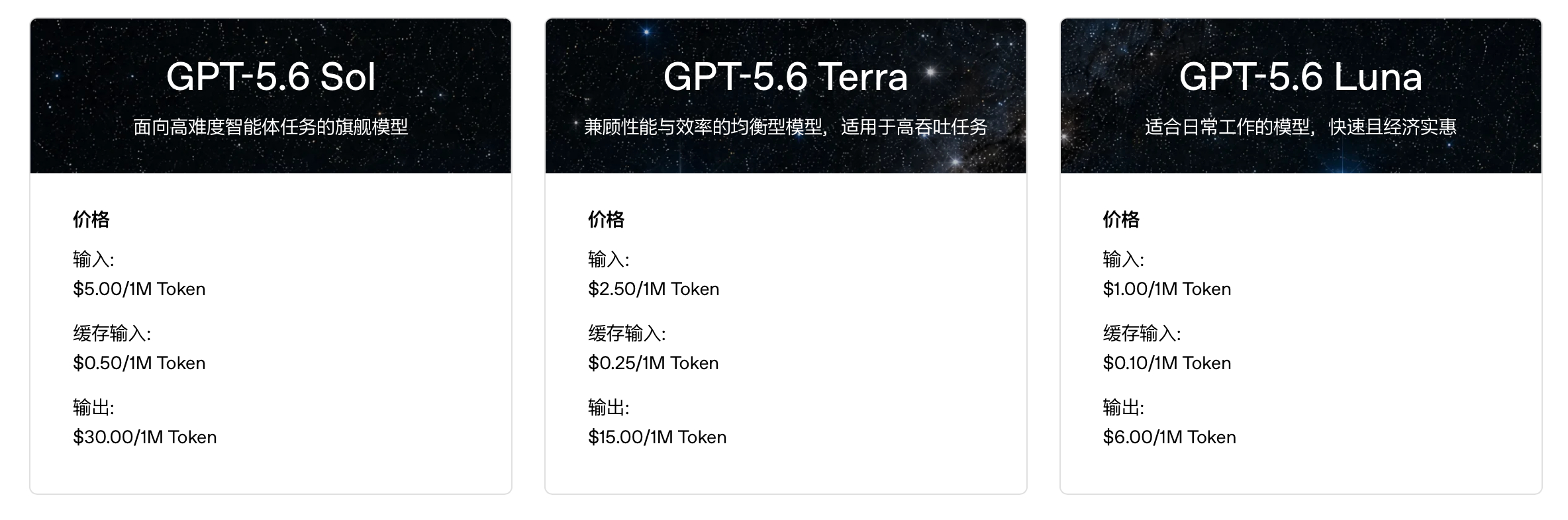 OpenAI全量发布GPT5.6 🤖AI大模型竞赛打到今天，真正的变量可能已经