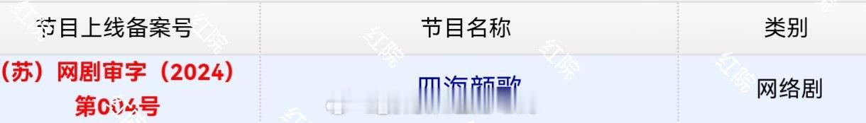 《四海重明》取得发行许可证了，张凌赫能不能翻身，就看这部剧了，现在审核的集数就是
