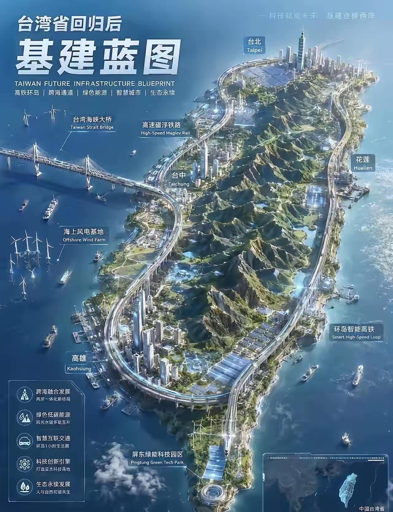 可让台湾回归之无解阳谋，推恩令在其面前不值一提……

这招叫推恩，不是靠硬碰硬，