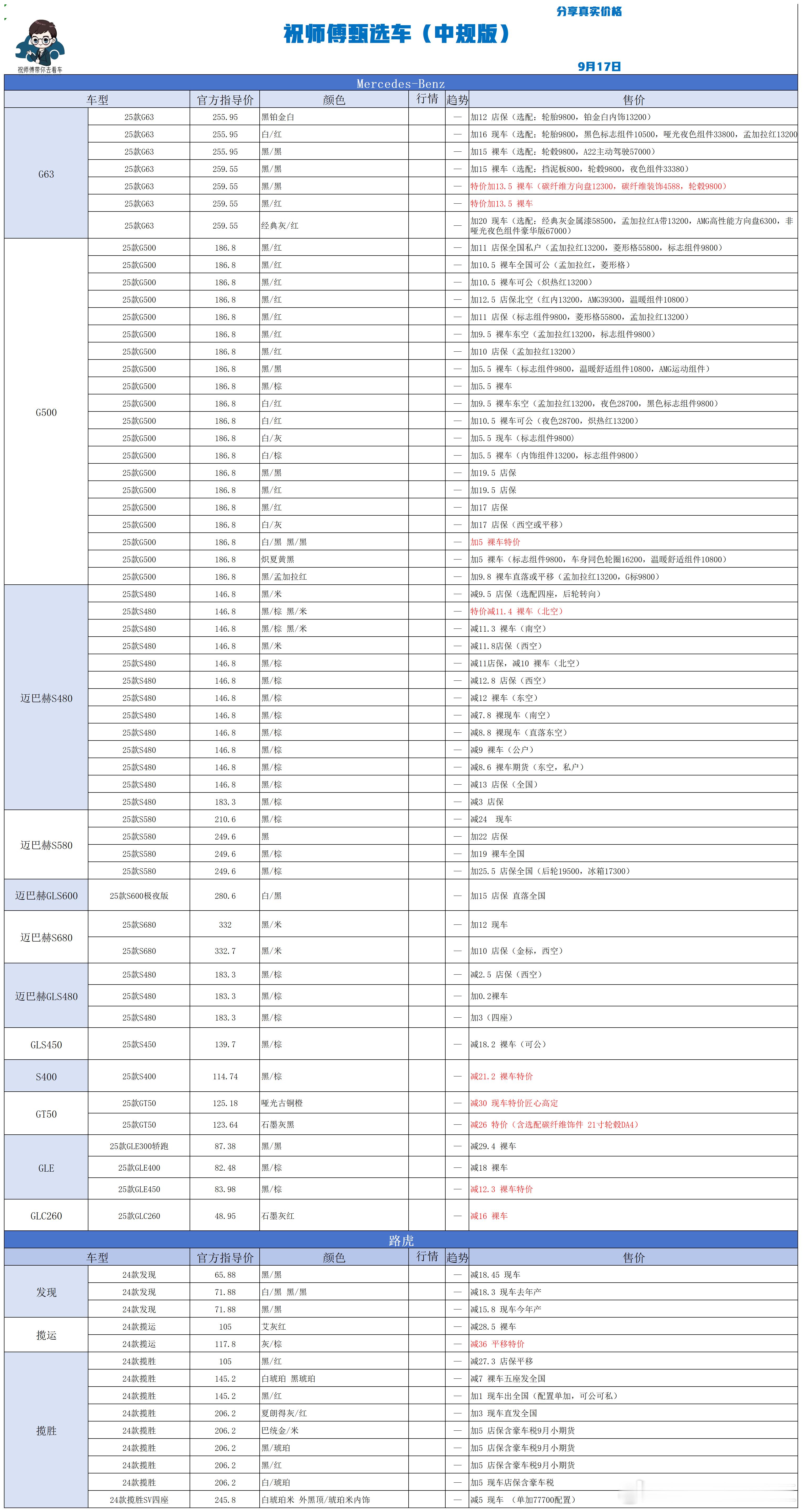 9.17 祝师傅甄选车更新[期待]祝师傅甄选车[超话]汽场全开 ​​​