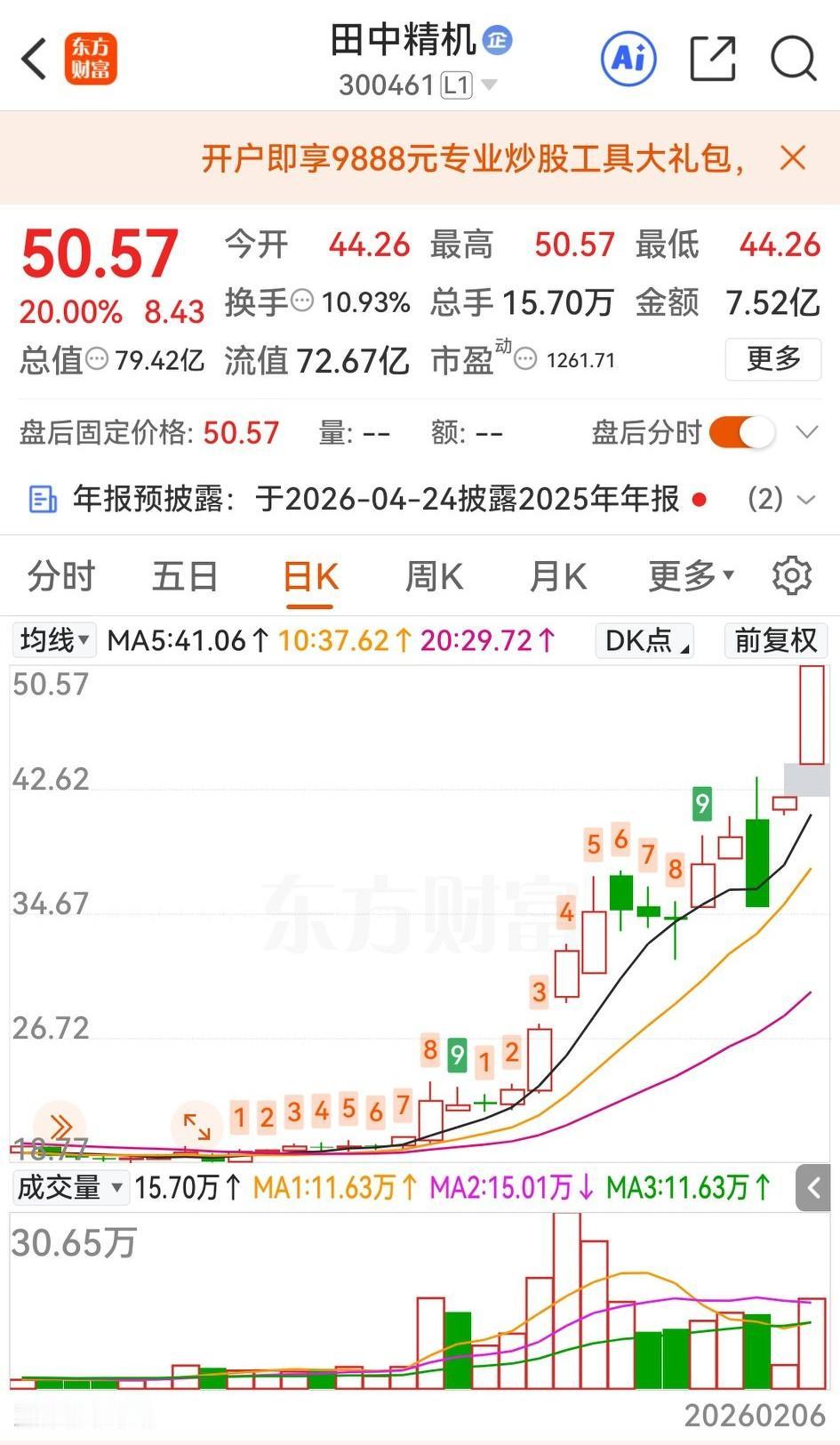 田中精机，继前天秒杀昨天秒板后，今天再度以20%涨停板。但公司的故事，显然还没讲
