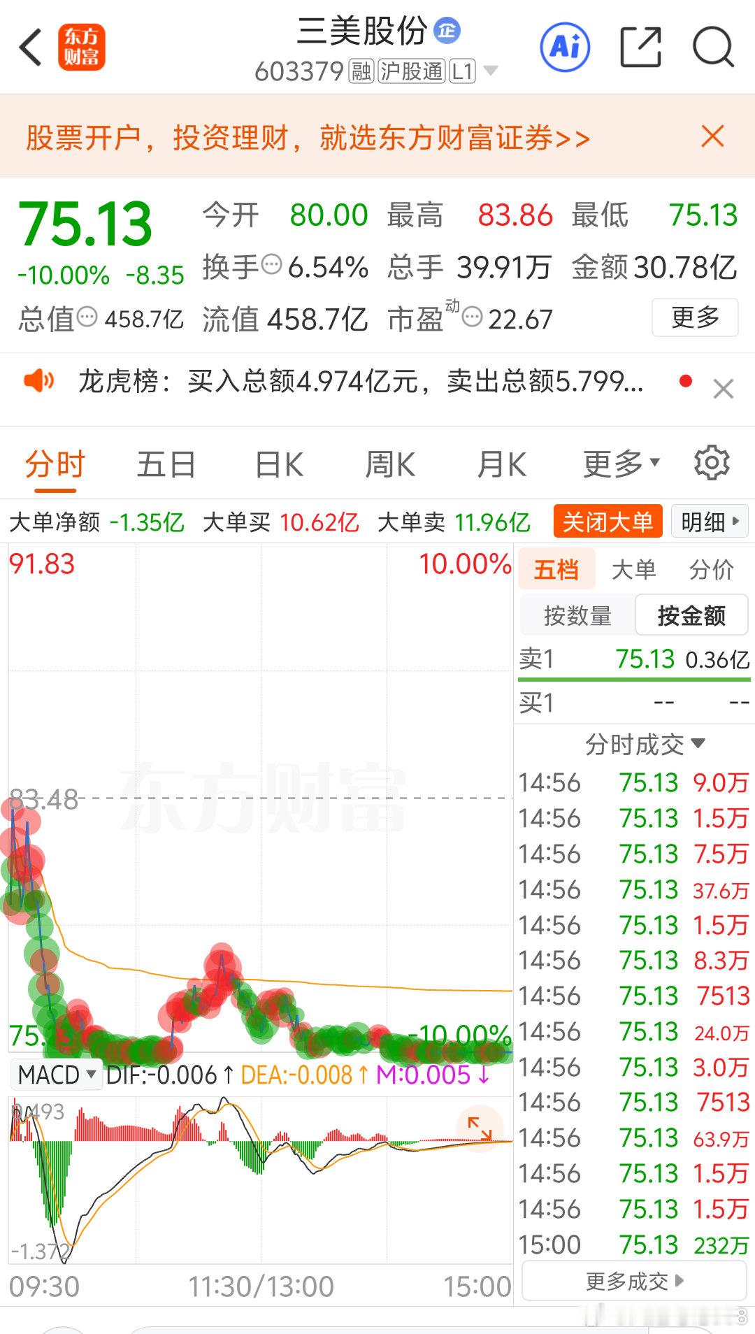 周末铺天盖地的全球高温预警⚠️强厄尔尼诺现象倒逼欧洲疯狂抢购中国的空调。那我们是