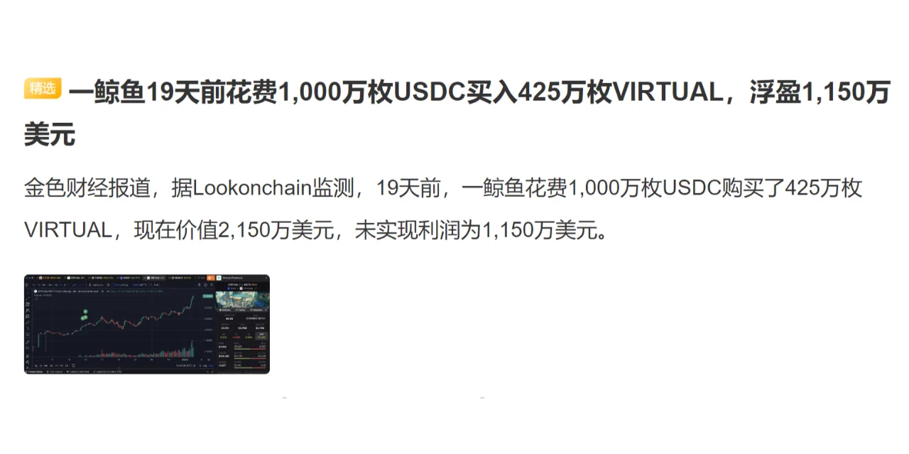 一鲸鱼19天前花费1,000万枚USDC买入425万枚VIRTUAL...