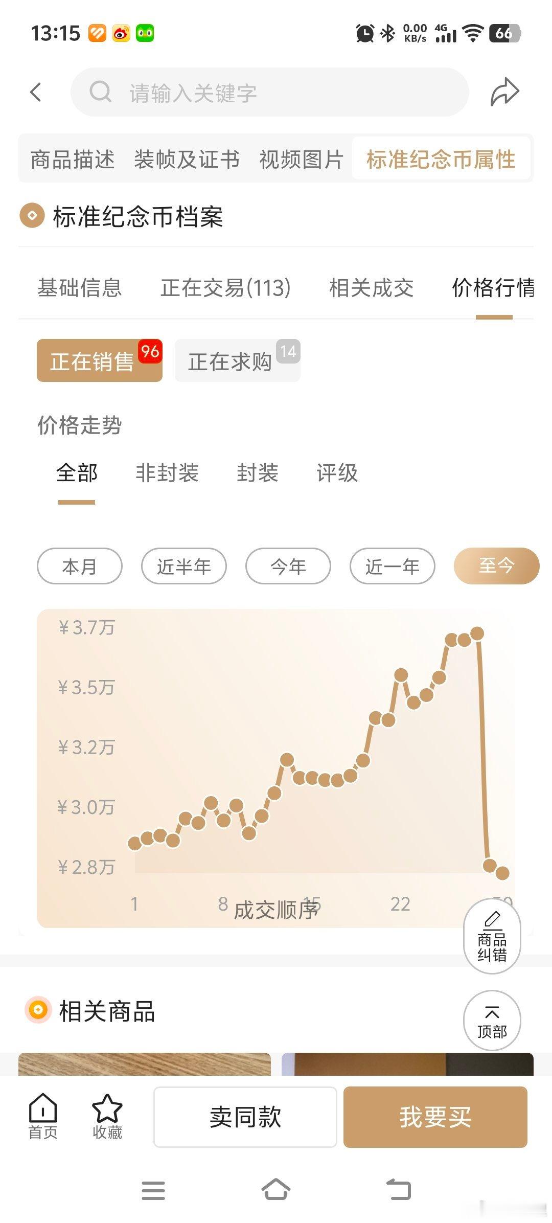 熊猫金币二手市场迅速萎缩，现在买新币（30克）才两万七，比一月最高点便宜一万多。