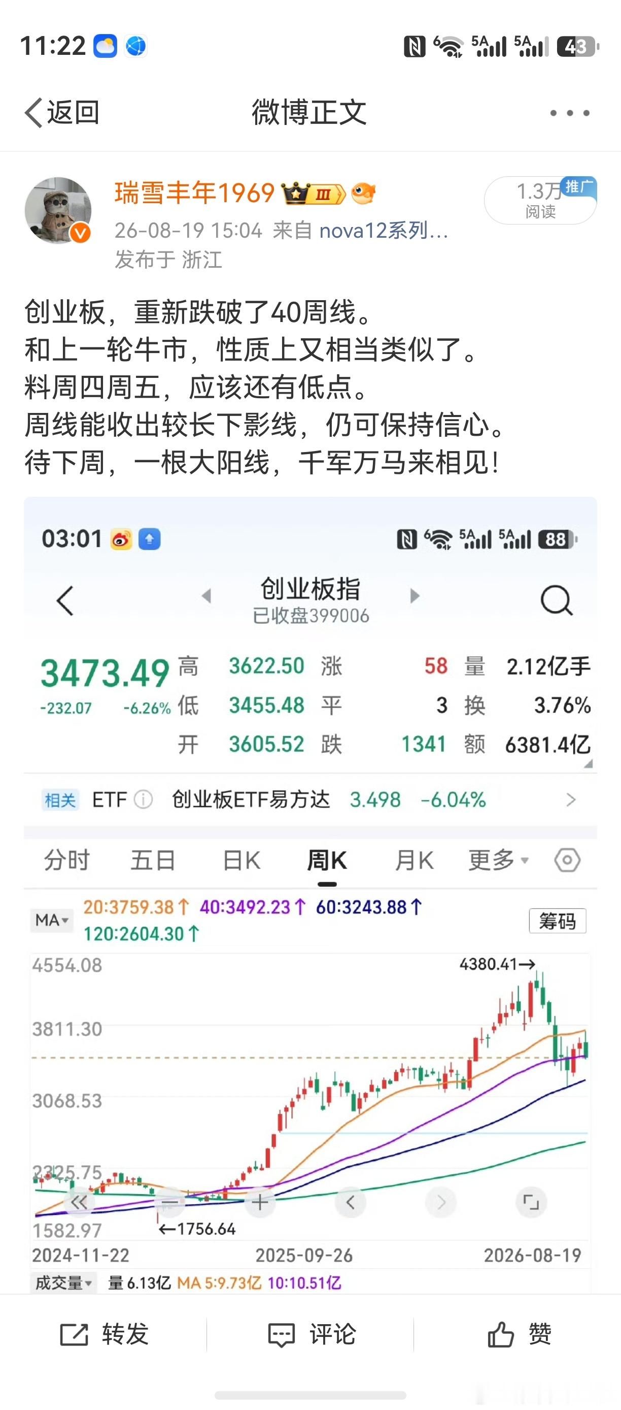 创业板下周，存在两种可能。老鸭苦苦思索，仍猜不透大机构心思。无妨，下周随盘面再说